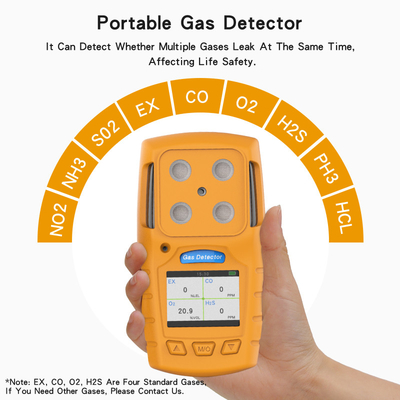 เซ็นเซอร์ PID 0-100ppm Voc CH4 0.7W การตรวจวัดก๊าซเดี่ยว